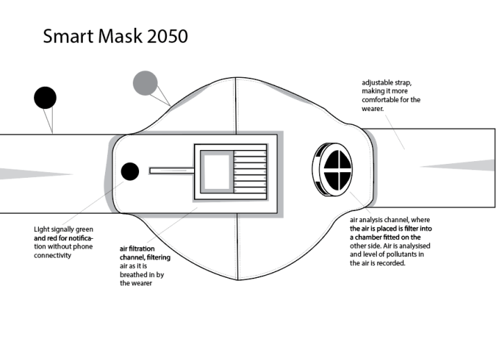 Screen Shot 2018-10-19 at 12.19.40 pm.png