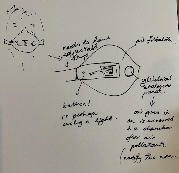 Screen Shot 2018-10-19 at 12.25.07 pm.png